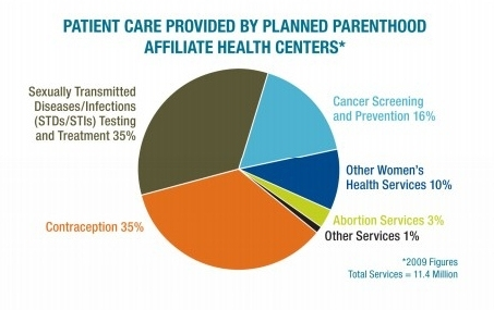 [planned parenthood[1].png]