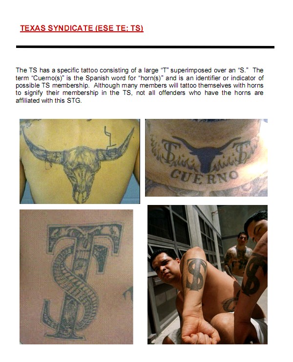 LATINO PRISON GANGS: Mexican/Hispanic Gang Tattoos