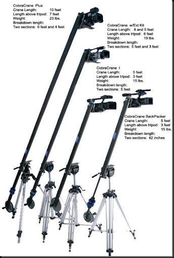 CC1_Group_Compare
