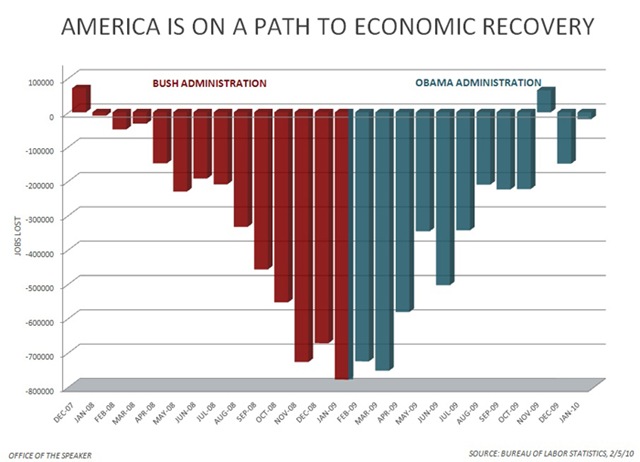 [obamarecovery[4].jpg]