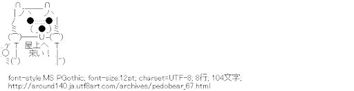 [AA]クマー メッセージボード