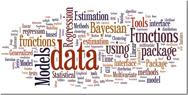 Painting a picture of statistical packages