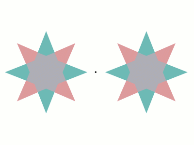 Best Afterimage Illusion