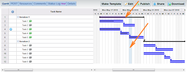Iteration progress tracking