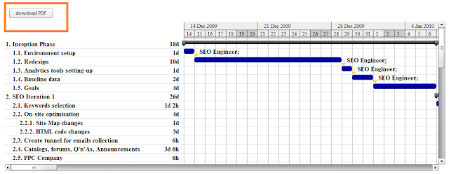 mpp to pdf