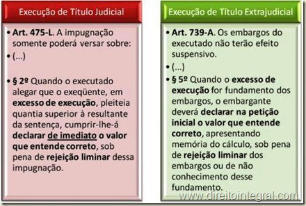 Artigo 475 l cpc
