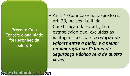 [Artigo 27 da Lei Complementar nº 374 do Estado de Santa Catarina[10].png]