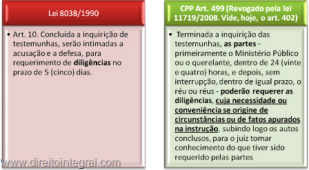 Artigo 12 codigo penal