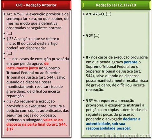 [lei-12322-2010-art-475-o-cpc-supressao-agravo-instrumento-autenticacao-pecas[3].jpg]