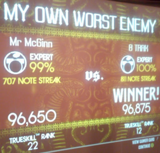 My Own Worst Emeny