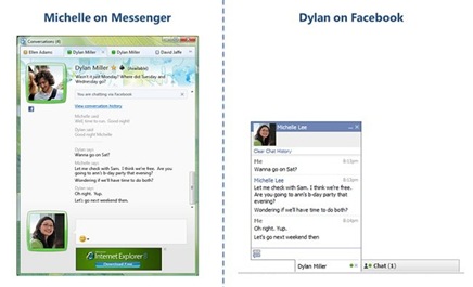 Chat de facebook con Messenger