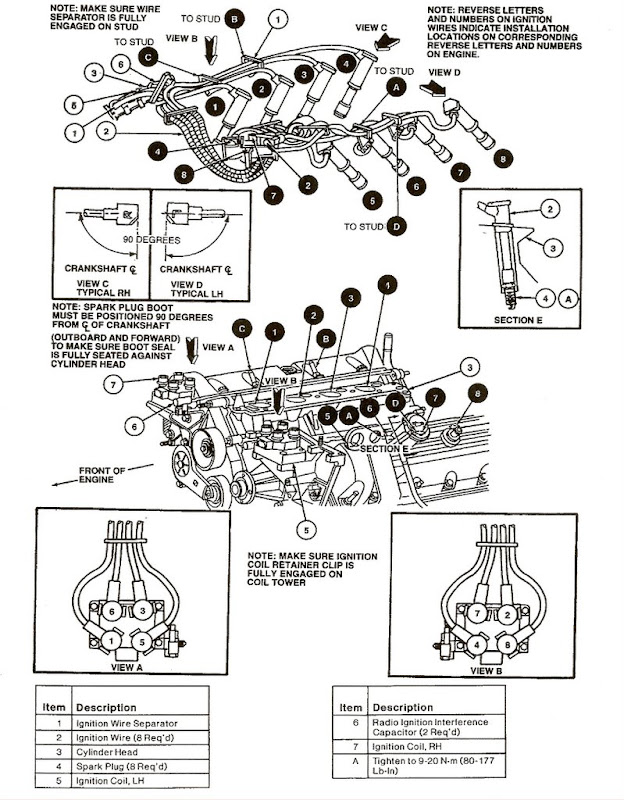 1996 Plug Wiring Diagram
