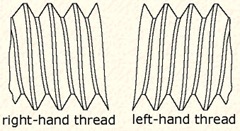 Right Hand And Left Hand Threaded