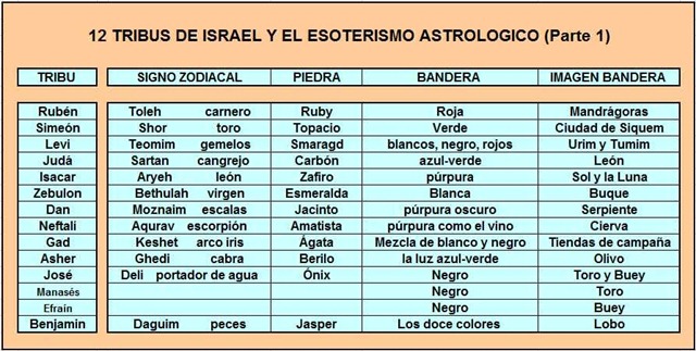 [12tribusateismo5.jpg]