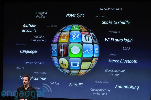 iPhoneOS3features.jpg