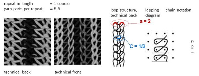 [koper 2n overlap_pilar_closemod[26].jpg]