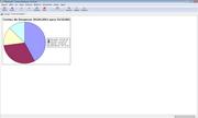 software de gestão financeira gnucash