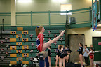  gymnastics