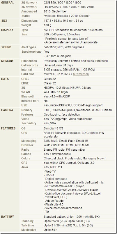 caracteristicas nokia c7 caracteristicas nokia c7