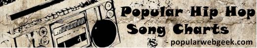 Most Popular Hip-Hop Songs and Music Videos : Find Charts