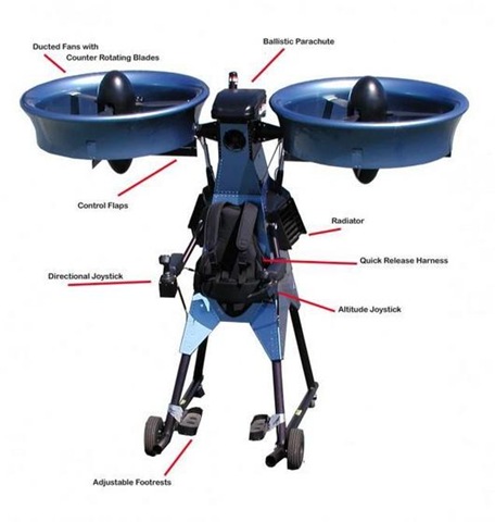 [lg_the-springtail-exoskeleton-flying-vehicle.jpg]