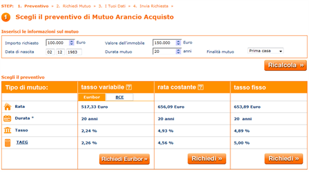 Preventivo-Mutuo-Arancio Preventivo-Mutuo-Arancio