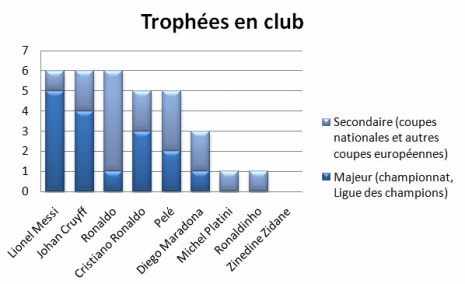 trophées_1.jpg