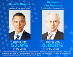 EU democracy