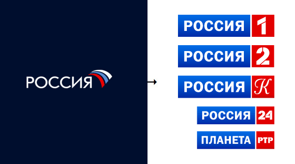 новый логотип телеканала Россия