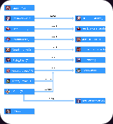 ragnarok free walkthrough guide faq taekwon boy skill tree ragnarok free walkthrough guide faq taekwon boy skill tree