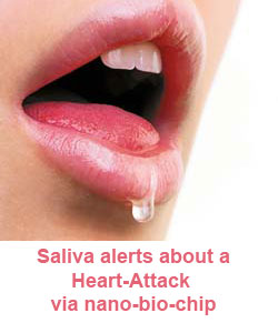 Saliva Pic