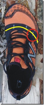 New Balance Minimus Trail Metatarsal Band