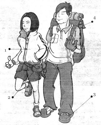 backpack, waist pouch, knapsack