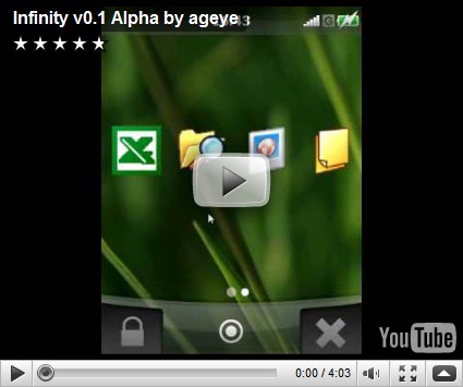 Viewforum.php