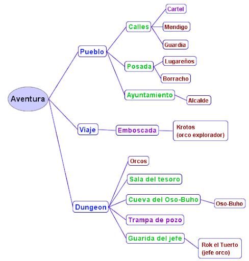 blog004