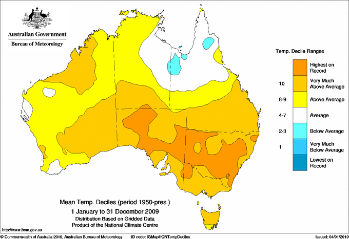 2009 mean temperatures compared against historical temperature records. Australian Bureau of Meteorology