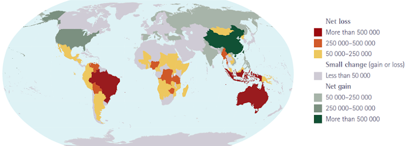 Global Deforestation Rate, 2005-2010. FAO