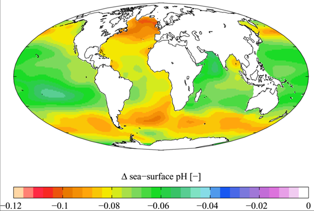 Estimated change in annual mean sea surface pH between the pre-industrial period (1700s) and the present day (1990s). &Delta;pH here is in standard pH units. Calculated from fields of dissolved inorganic carbon and alkalinity from the Global Ocean Data Analysis Project climatology and temperature and salinity from the World Ocean Atlas (2005) climatology using Richard Zeebe's csys package. Plumbago, 28 April 2009, via Wikimedia