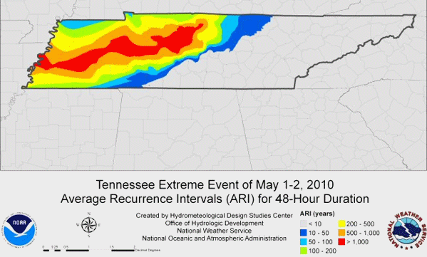 Tennessee Extreme Event of May 1-2, 2010 Average Recurrence Intervals (ARI) for 48-Hour Duration. National Weather Service