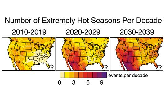 Projected number of extremely hot seasons per decade, 2010-2039. By 2039, most of the US could experience at least four seasons equally as intense as the hottest season ever recorded from 1951-1999, according to Stanford University climate scientists. In most of Utah, Colorado, Arizona and New Mexico, the number of extremely hot seasons could be as high as seven. Credit: Noah Diffenbaugh, Stanford University