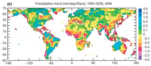 global precipitation trend
