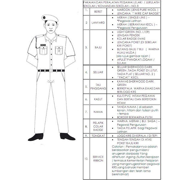 Baju Pegawai Krs