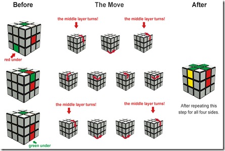 solution_step1