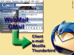 Gmail_Thunderbird