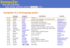kompozer01