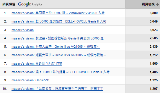 [report-4.gif]