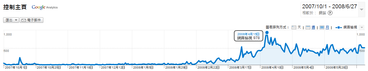 [report-2.gif]
