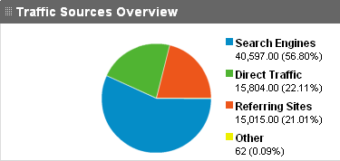 [analytyc_07[4].png]