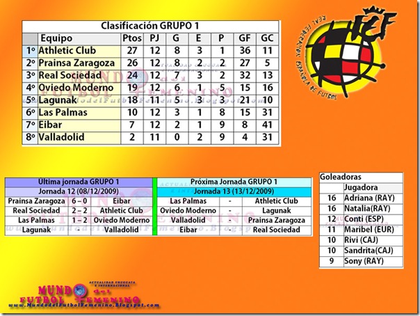 SUPERLIGA1