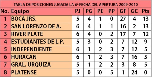 [TABLA[3].jpg]